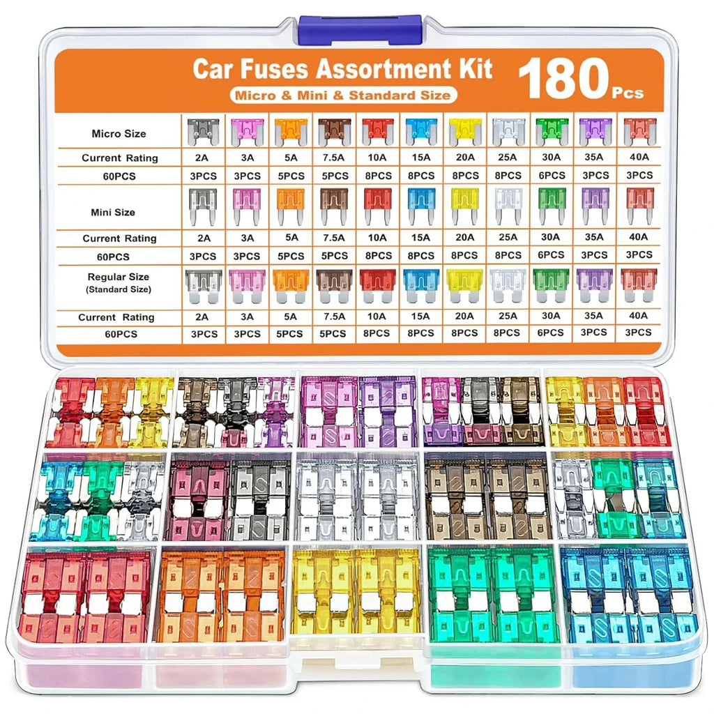 Ultimate Car Fuse Kit