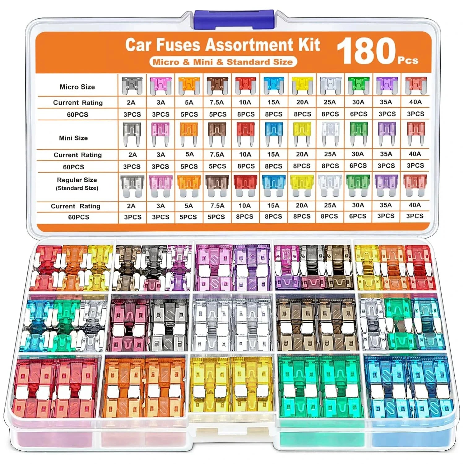 Ultimate Car Fuse Kit