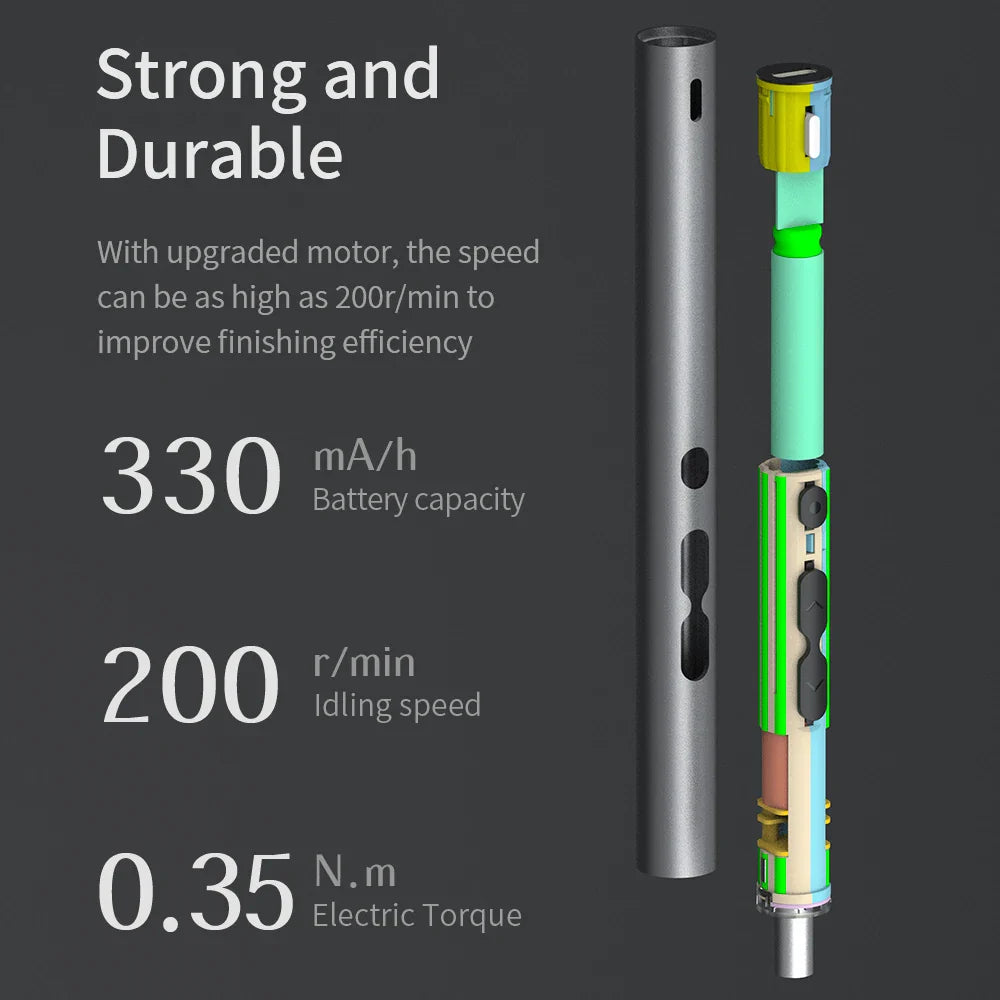 Compact Precision Screwdriver Set