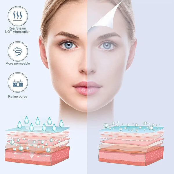 Facial-Steamer-Home-Spa-Skin-Care-Whitening-Warm-Mist-Humidifier-for-Face-Deep-Cleaning-Sprayer-Beauty.jpg